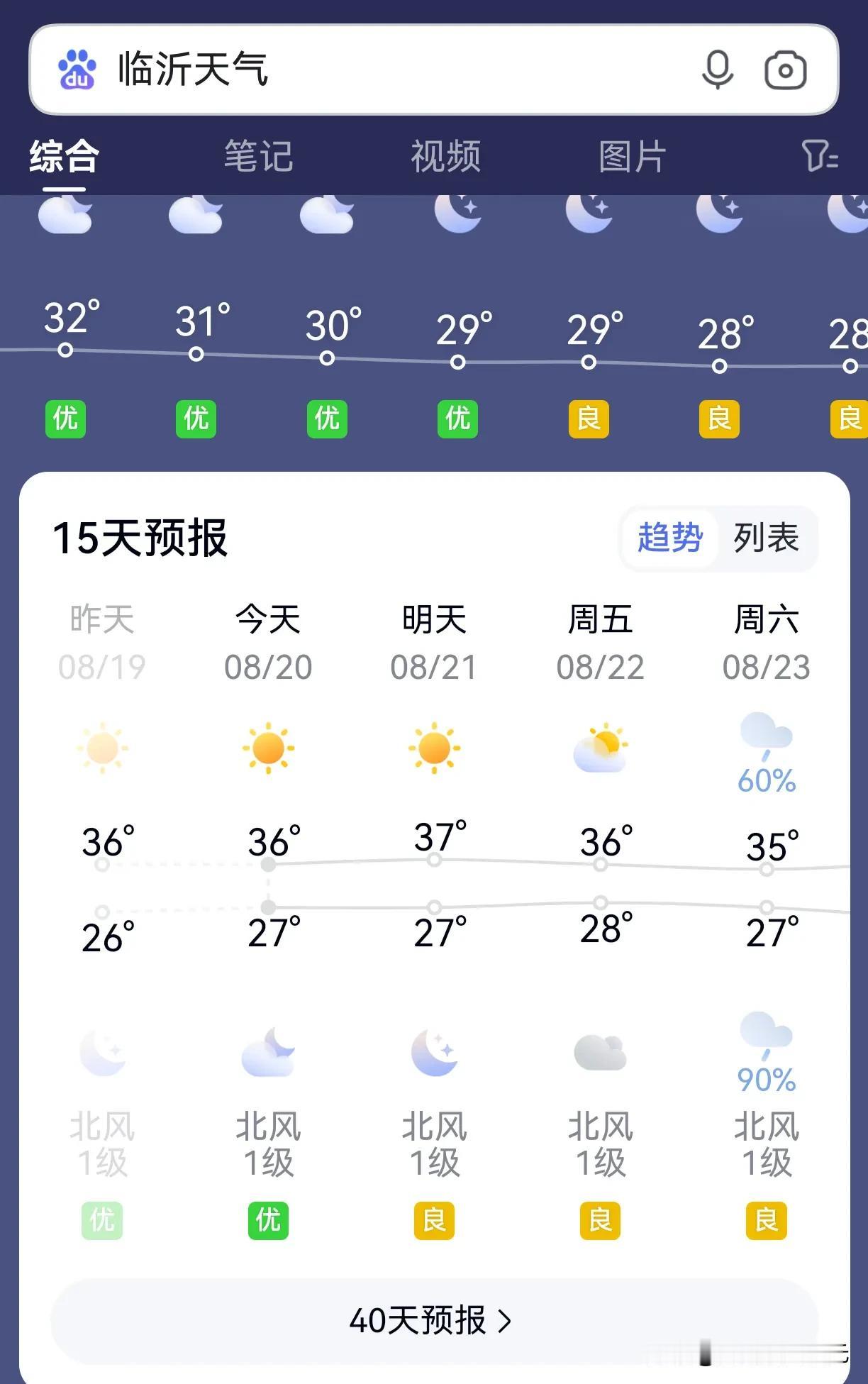 地球在发烧？人类该怎么办？山东临沂，都立秋了，出伏了，最近几天气温持续高位，直