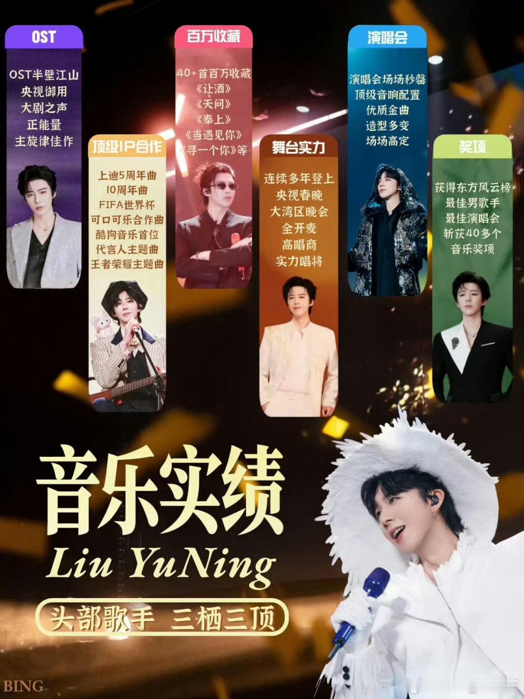 2026湾区升明月期待值TOP1刘宇宁啊​​​