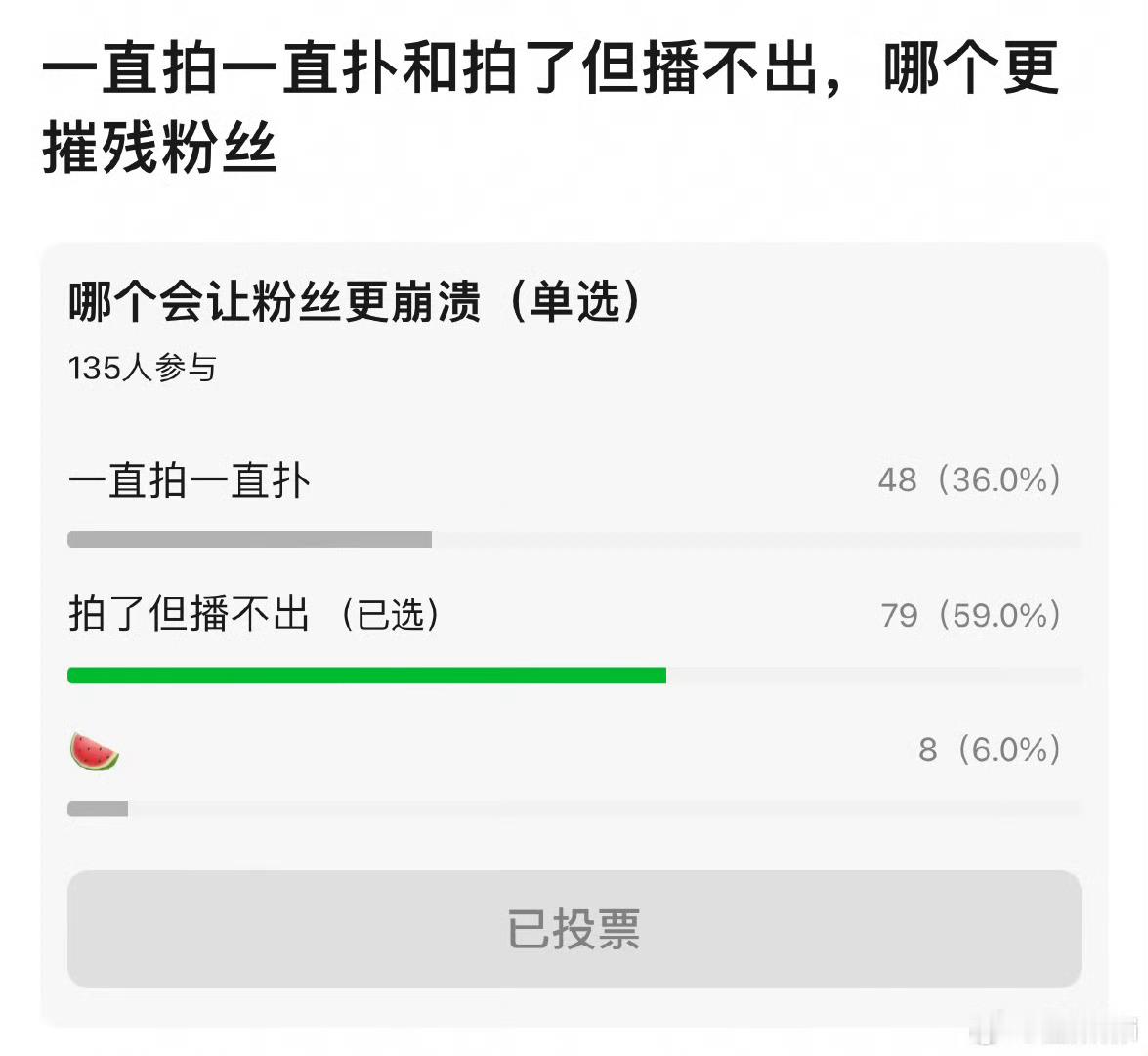 感觉像某人粉丝​​​