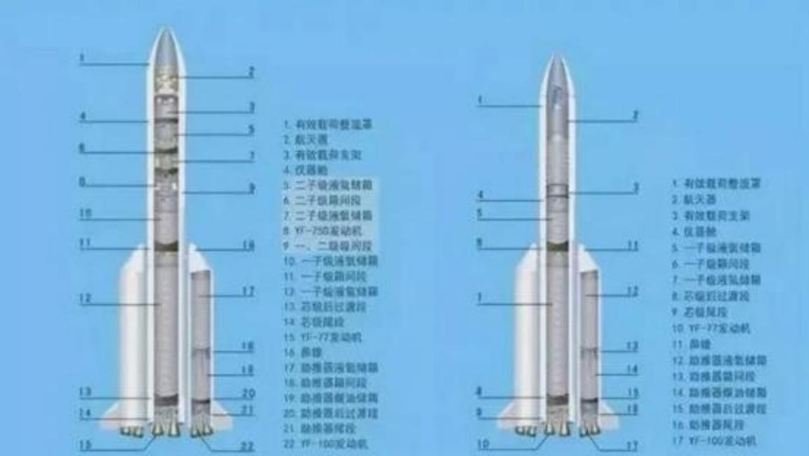外媒曾言：星舰一旦成功，将彻底终结中国卫星发射海外订单。星舰成功意味着什么？会对