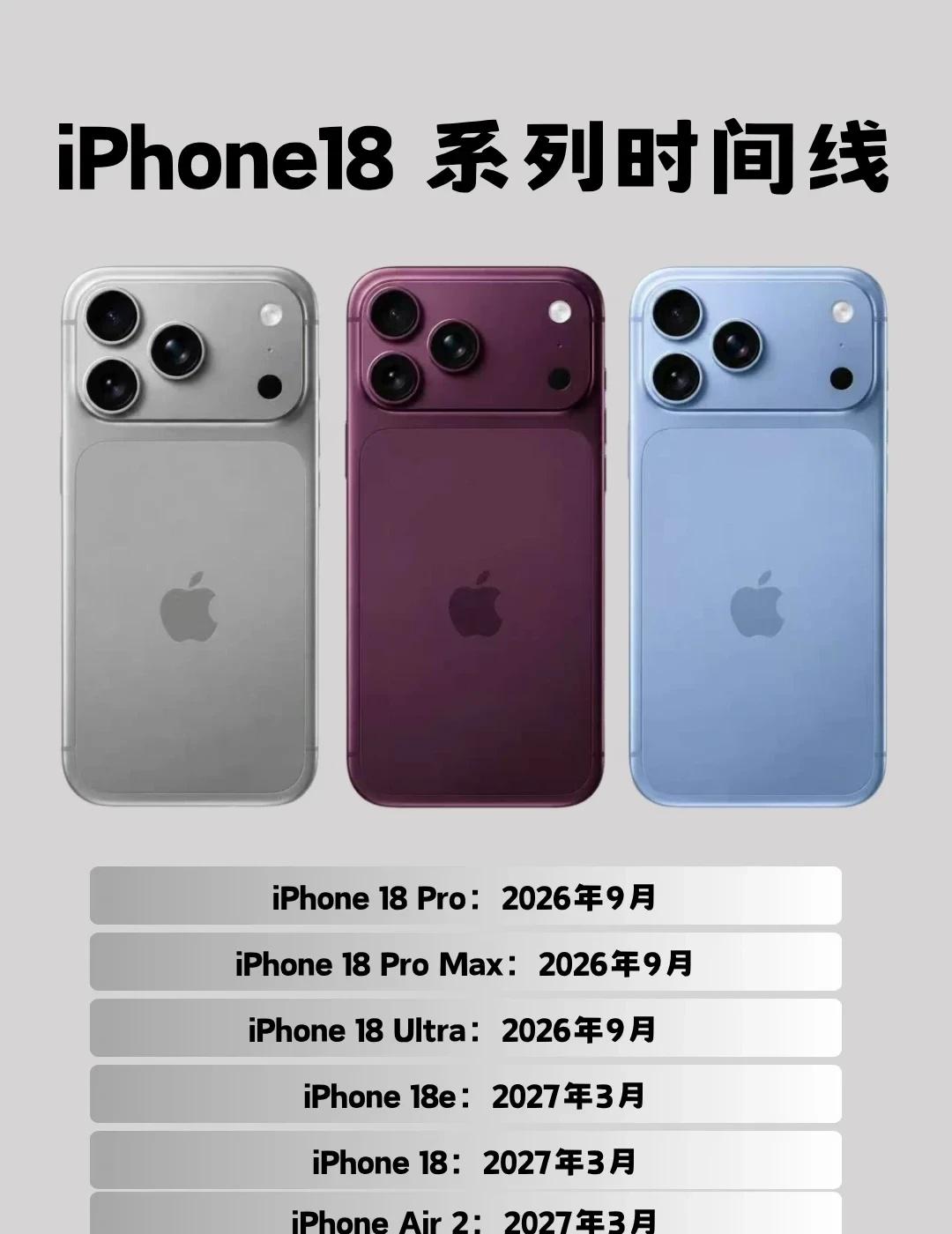 iPhone18系列大改！发布时间直接拆分！苹果这次彻底改掉沿用多年的iPho