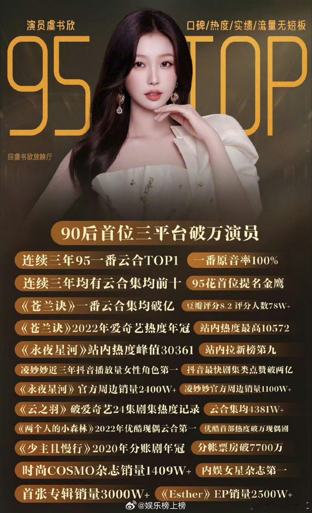 天气太热人的火气也大，虞书欣和鞠婧祎两家热热闹闹两天了，她俩有什么交集吗？​​