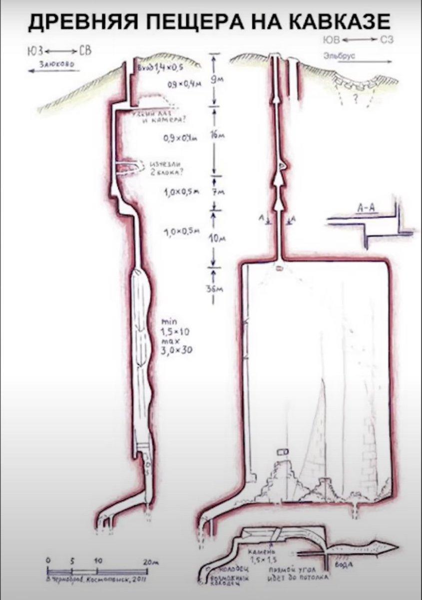 2011年，俄罗斯探险家亚瑟·杰米科夫在卡巴尔达-巴尔卡尔共和国的卡霍拉峰发现了