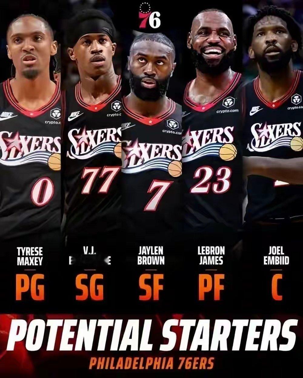 #詹姆斯距NBA总收入第一仅差180万#家人们，又一个历史纪录在向詹姆斯招手！最新数据，杜兰特生涯总