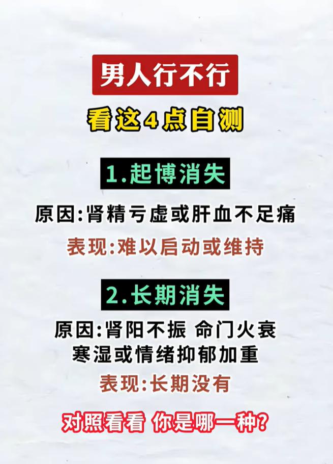 在中医理论中，宗筋失养会有不同表现，病机各有区别，下面4类分型仅作为传统中医