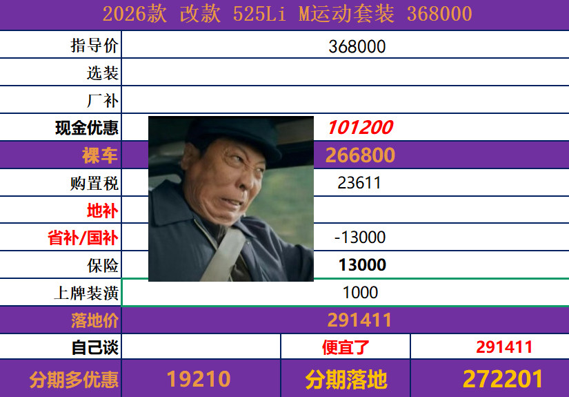 宝马天塌了，月底全系玩命冲刺啊！！！3系5系刷新历史新低价格月底前这两天半能上车