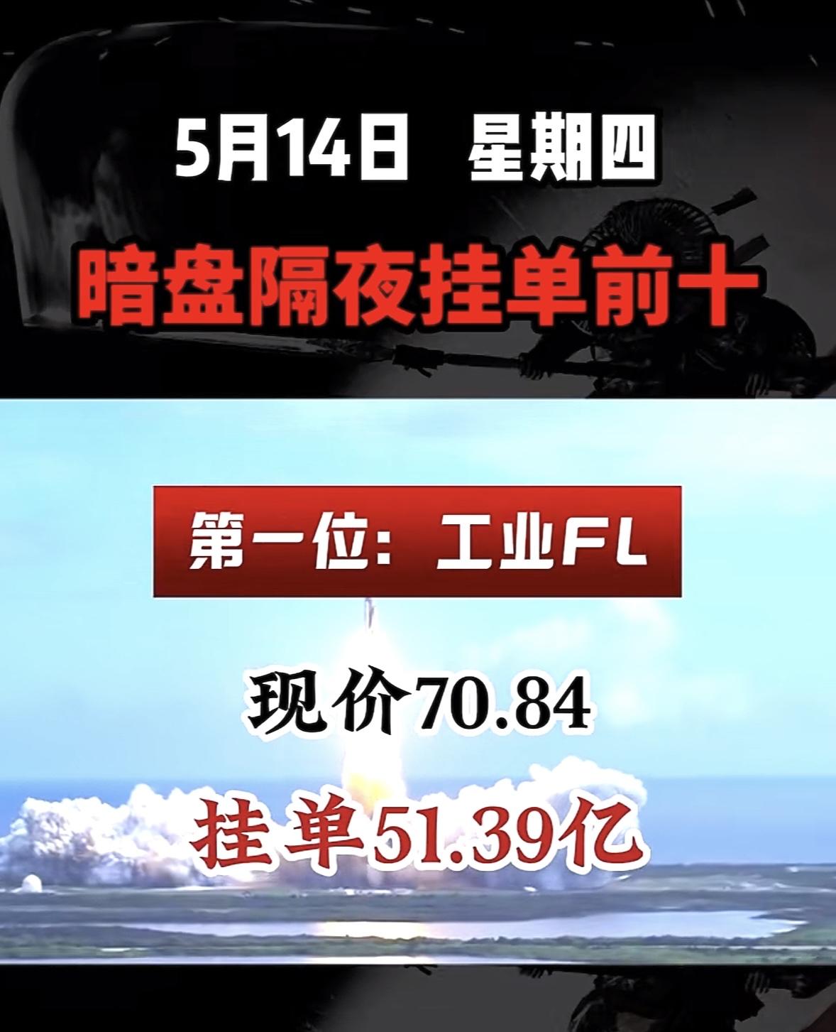 5月14日周四暗盘隔夜挂单排行榜揭晓5月14日暗盘隔夜挂单里，华胜天成成了前