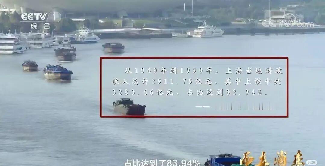 上海现在最大的问题是什么呢？-------------------------