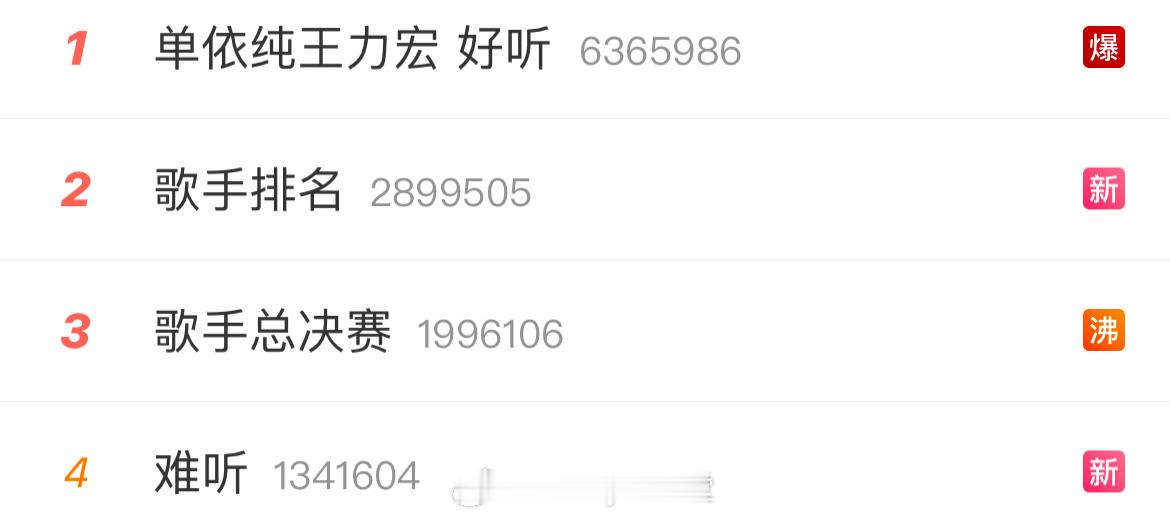难听今晚歌手总决赛，“难听”“好听”齐上阵，太有节目了[捂脸哭]​​​