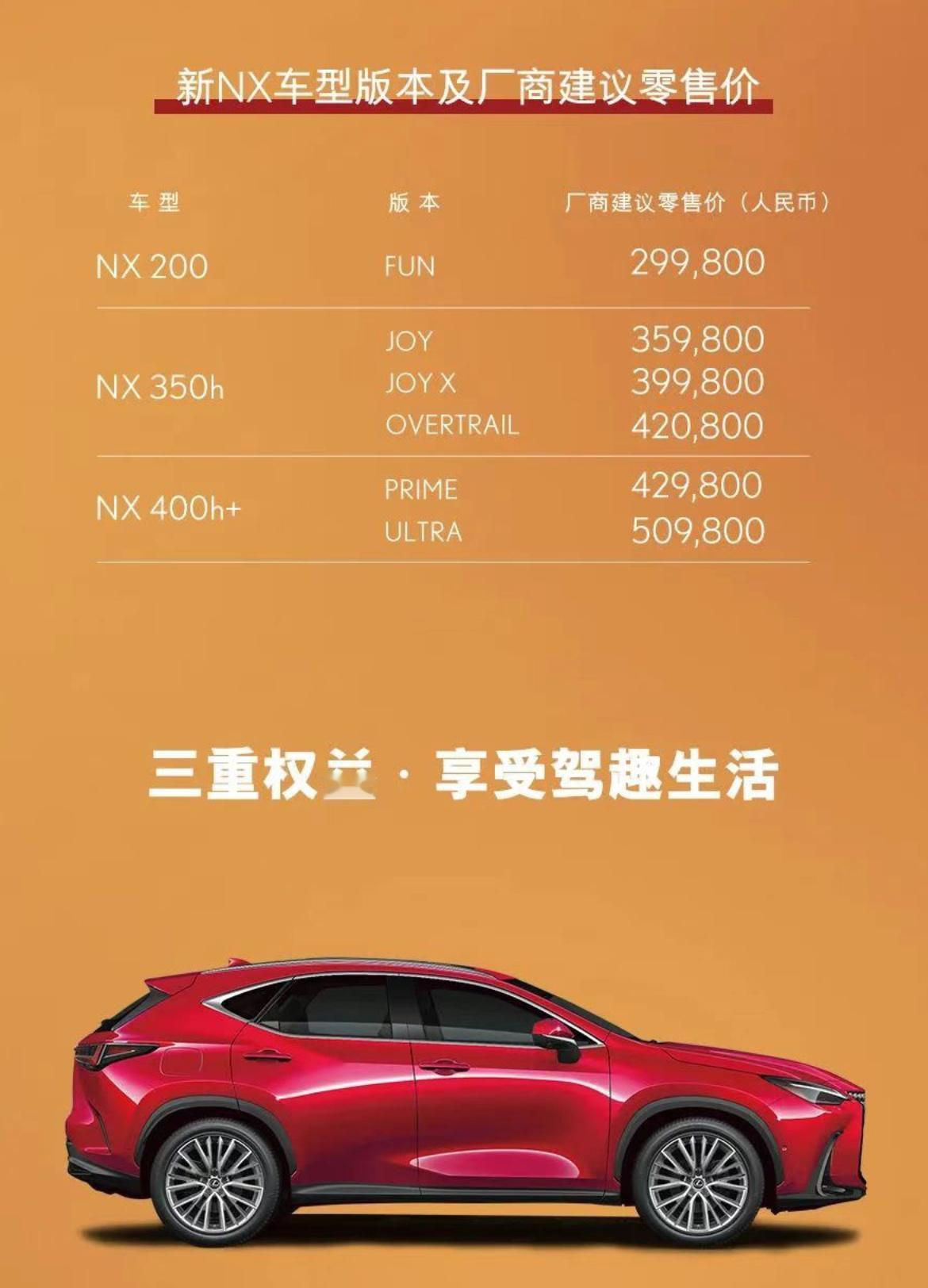 前几天没时间看雷克萨斯新NX的上市信息，今天一细看给我整乐了：2025年了，这个