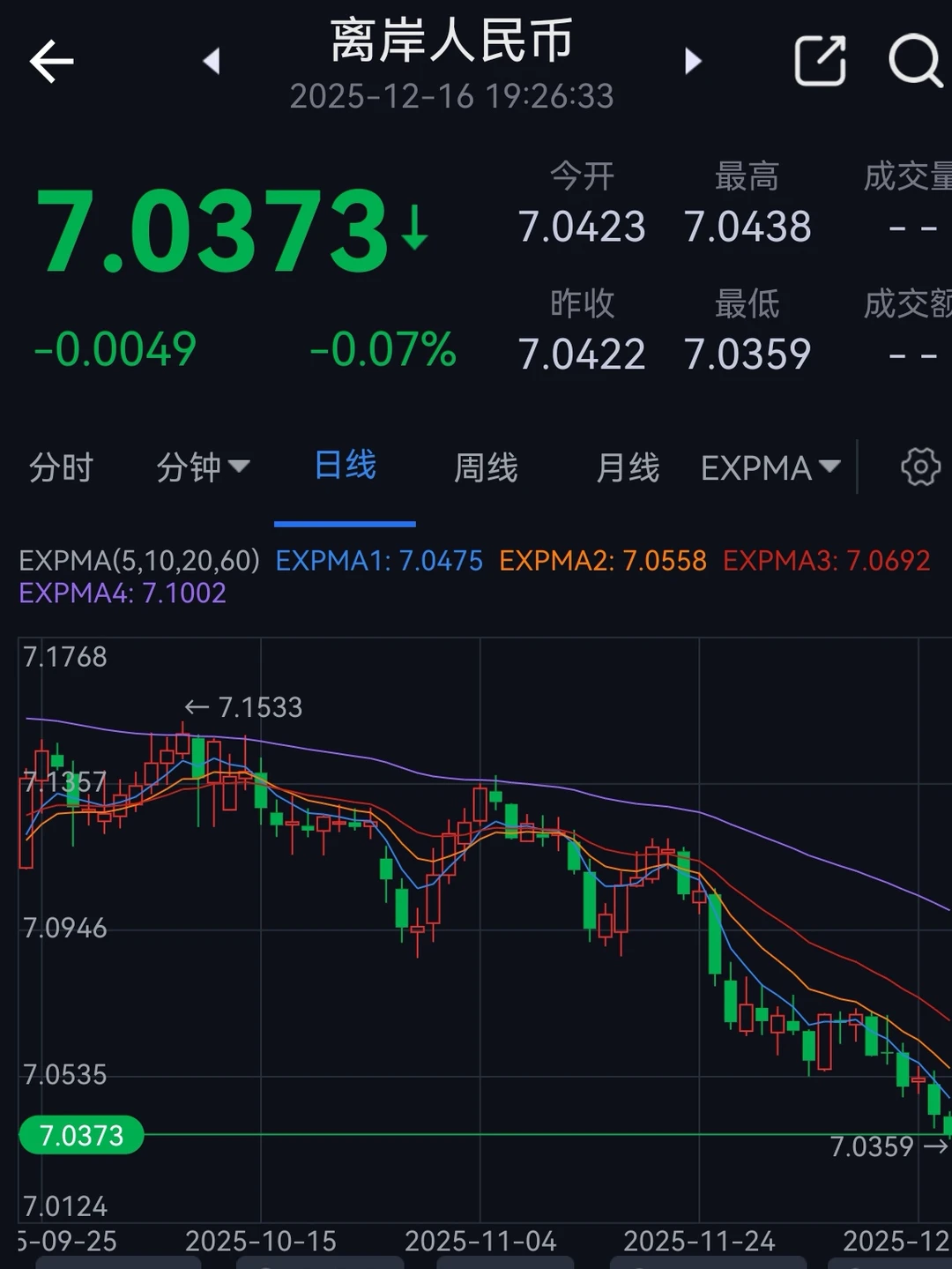 人民币这波升值还要持续多久