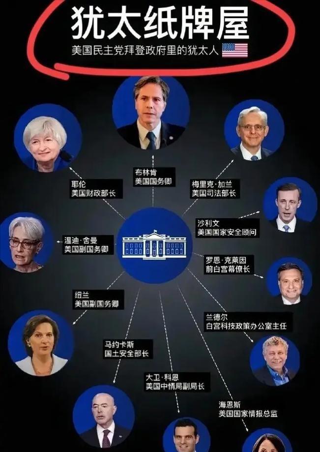 美国其实早就是“古美国”了，这个犹太人心里最清楚，高层的盎撒政客其实就是个摆设，