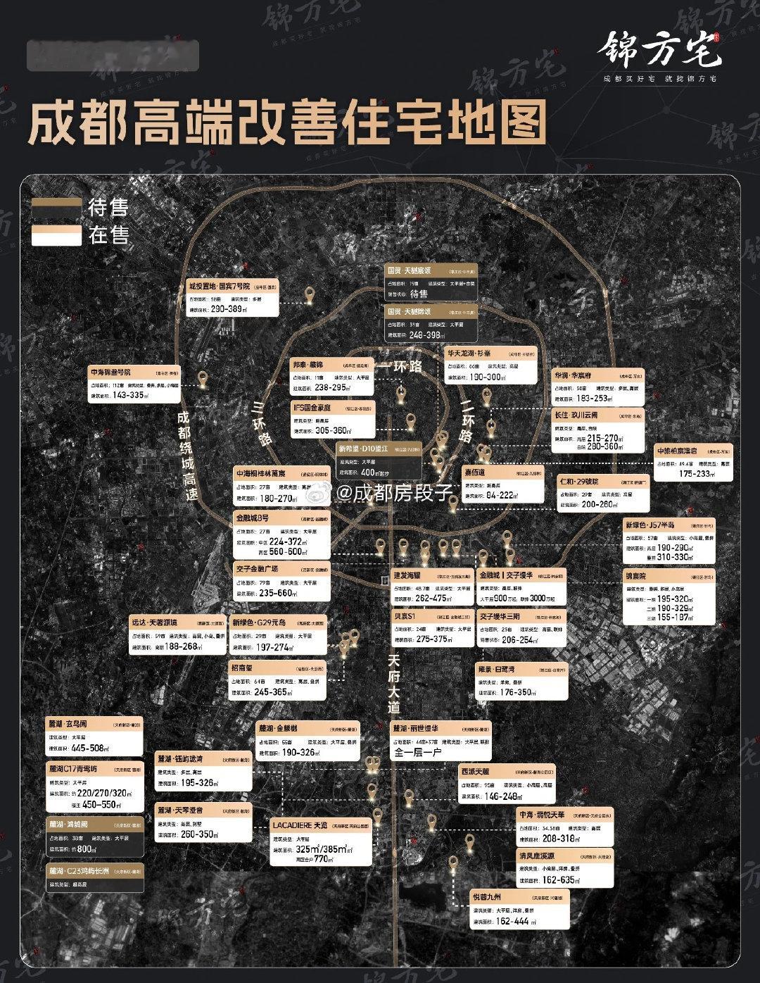 #楼市第一线#最新版本的成都豪宅分布图，别管好不好卖，至少开发商有修豪宅的勇气，也充分说明了高端市场