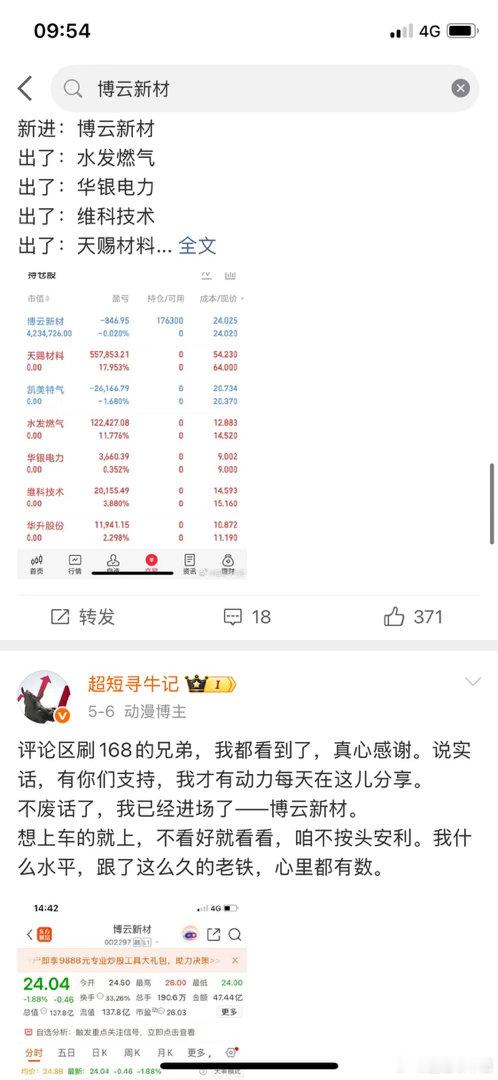 前天分享的博云新材，两天下来差不多吃了7个点的肉，我自己当时也干了半仓进去，还是