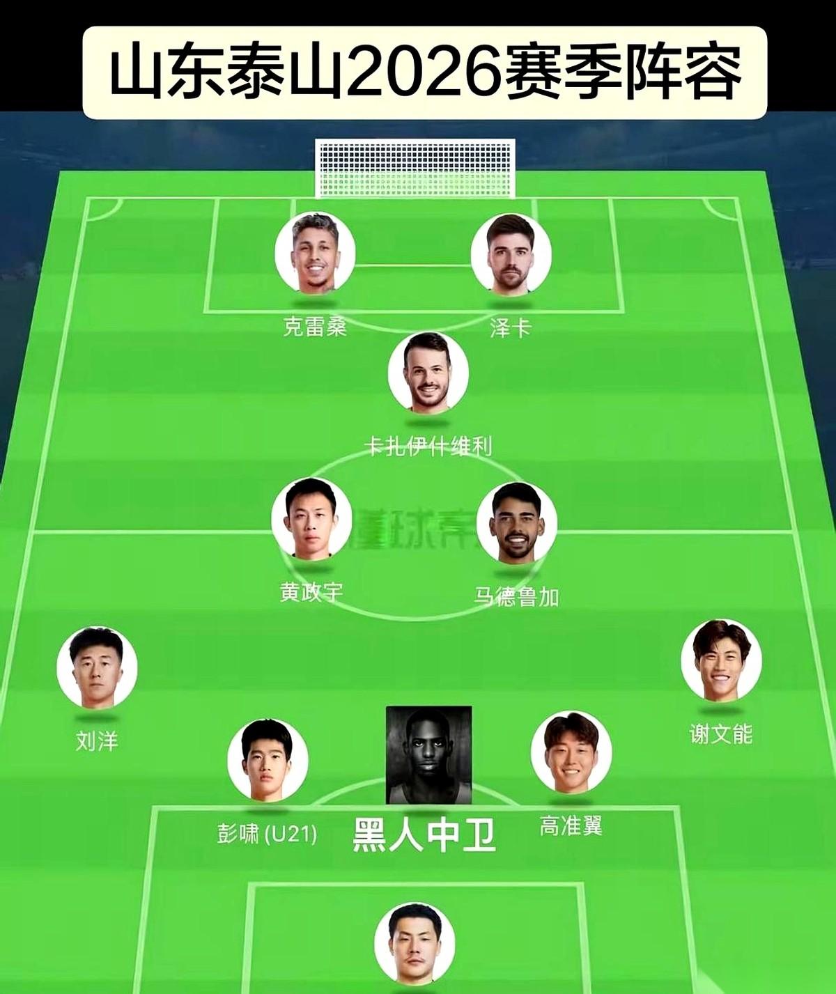 一份据说是泰山队26年的首发名单，在球迷圈里传开了。中前场看着还行，有模有样。