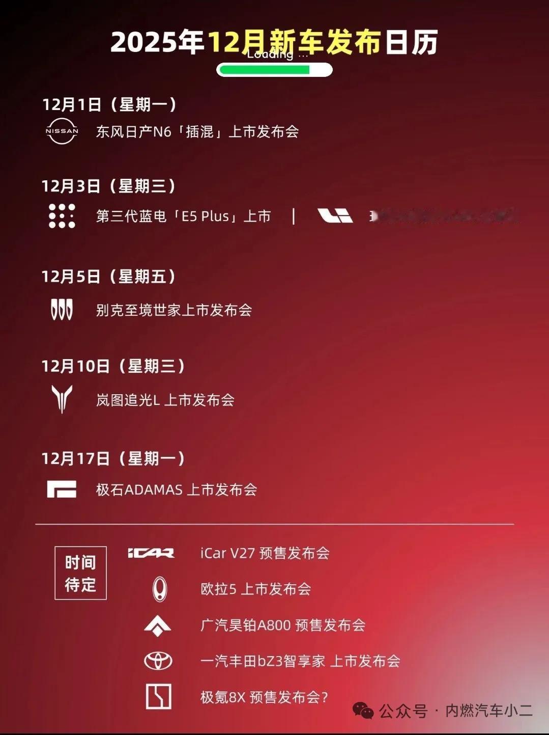 11月，东风汽车销量同比增长14.2%其中，自主品牌销量同比增长32.7%新