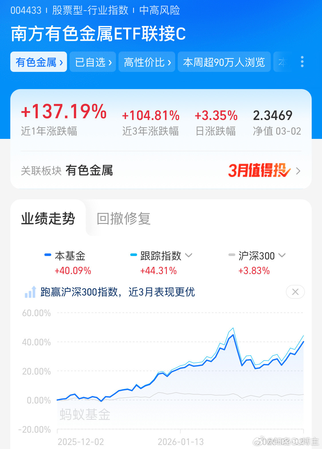 该回来都要回来