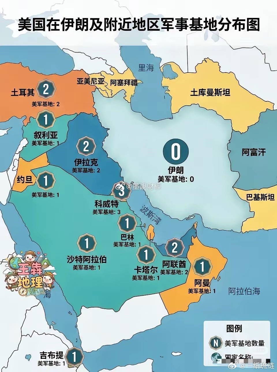 现在就看伊朗有没有射程超过4000公里的杀手锏武器了。美国中东基地几乎散失了作战