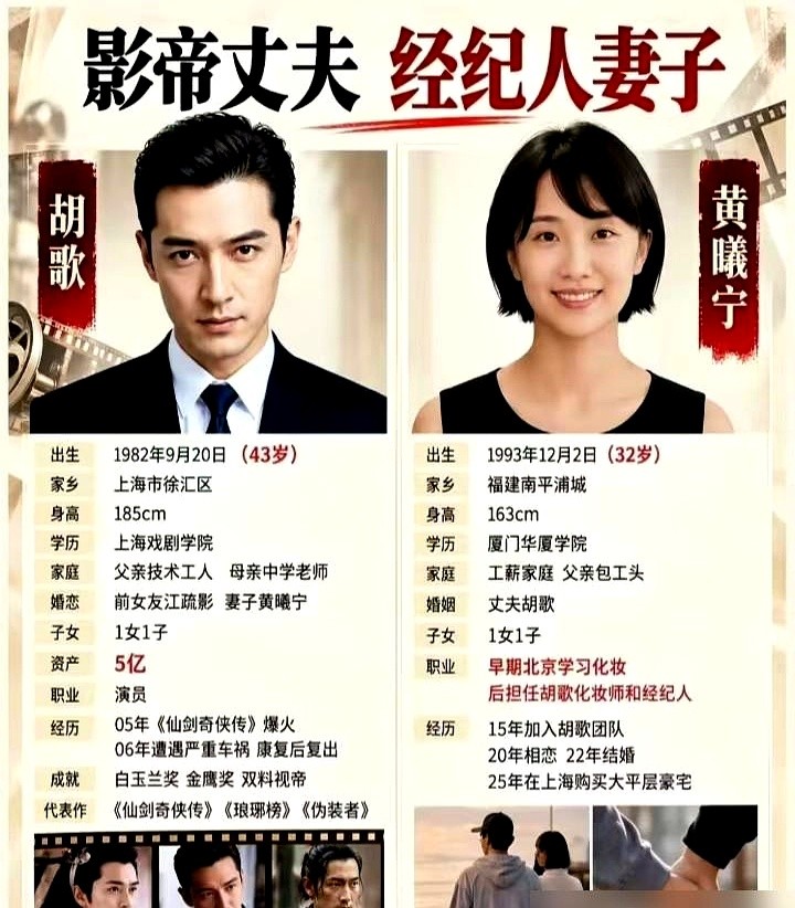 胡歌官宣那天，全网盯着黄曦宁的照片问凭什么。她没女明星漂亮，但她在胡歌脸最肿、脾气最躁的时候，递了整