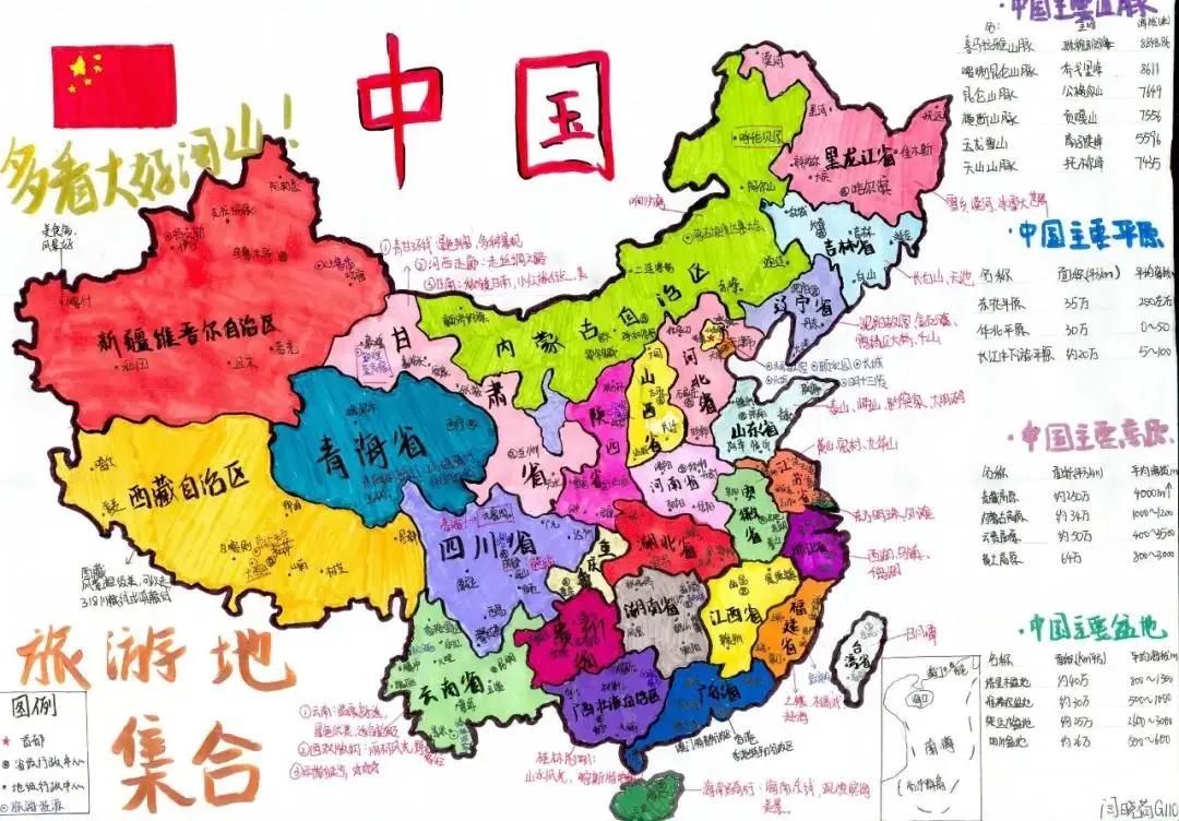 中国根本不是什么“世界第三”，别被世界面积排名骗了我们的“大”，和俄罗斯、加