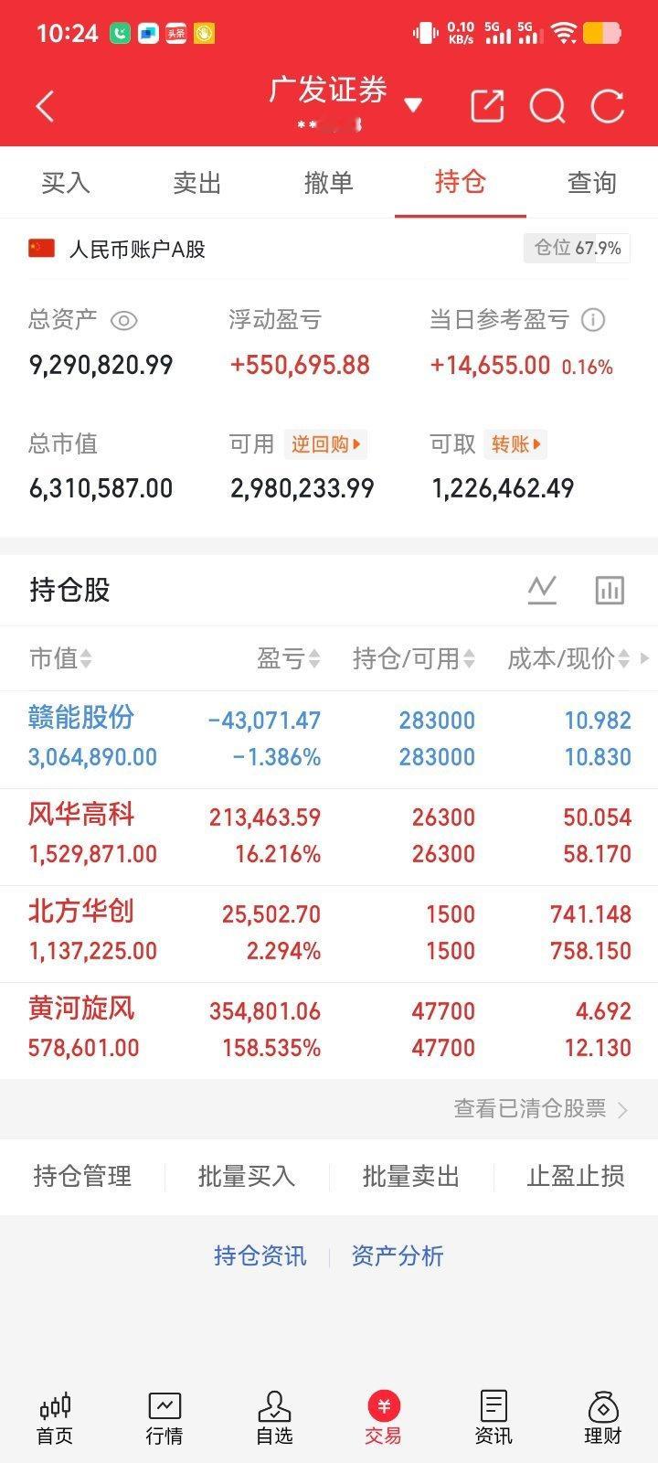 兄弟们；重要通知！风华高科已减了仓位出来；慢慢等机会了！收到回复666