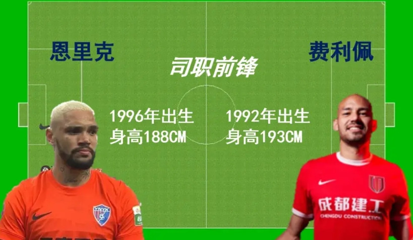差距还是明显一、云南玉昆的恩里克，29岁，身高1.88米。成都蓉城的费利佩，3