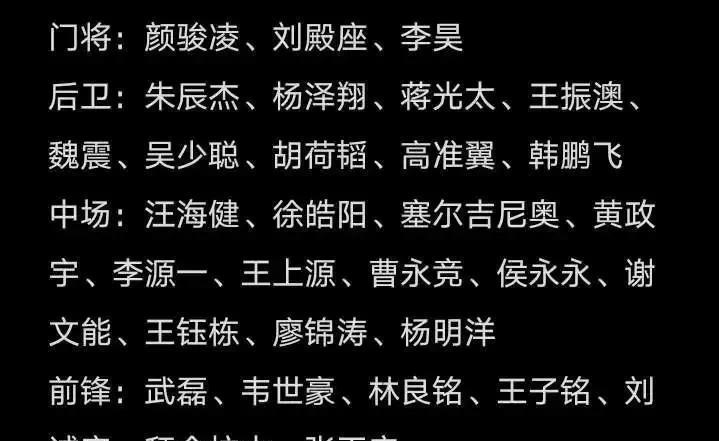 6月世预赛中国国家队集训名单一直没有公布，我来预测国足集训大名单，一共31人左右