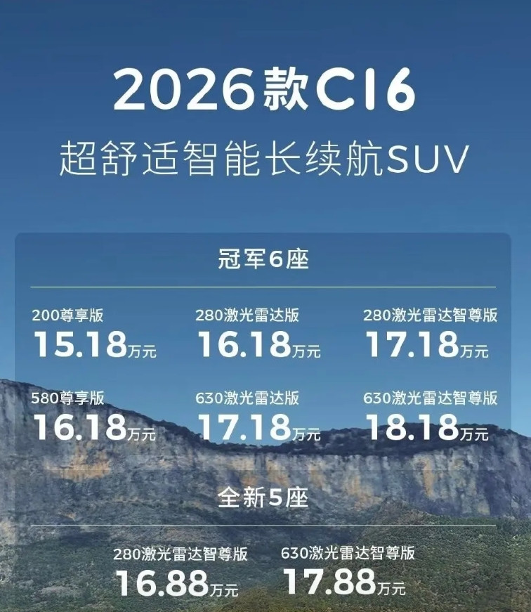 15.18万，零跑把桌子甩出了二里地！最新款的C16出来了，入门版本这个价格