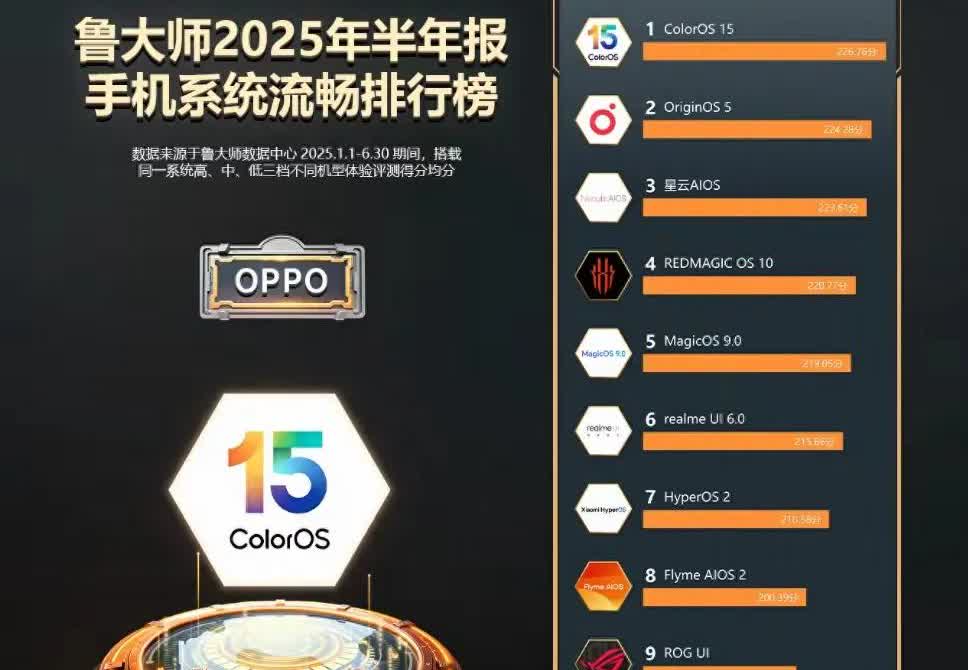 OPPO和vivo自从挖了flyme工程师，两家的系统越来越好，魅族Flyme自