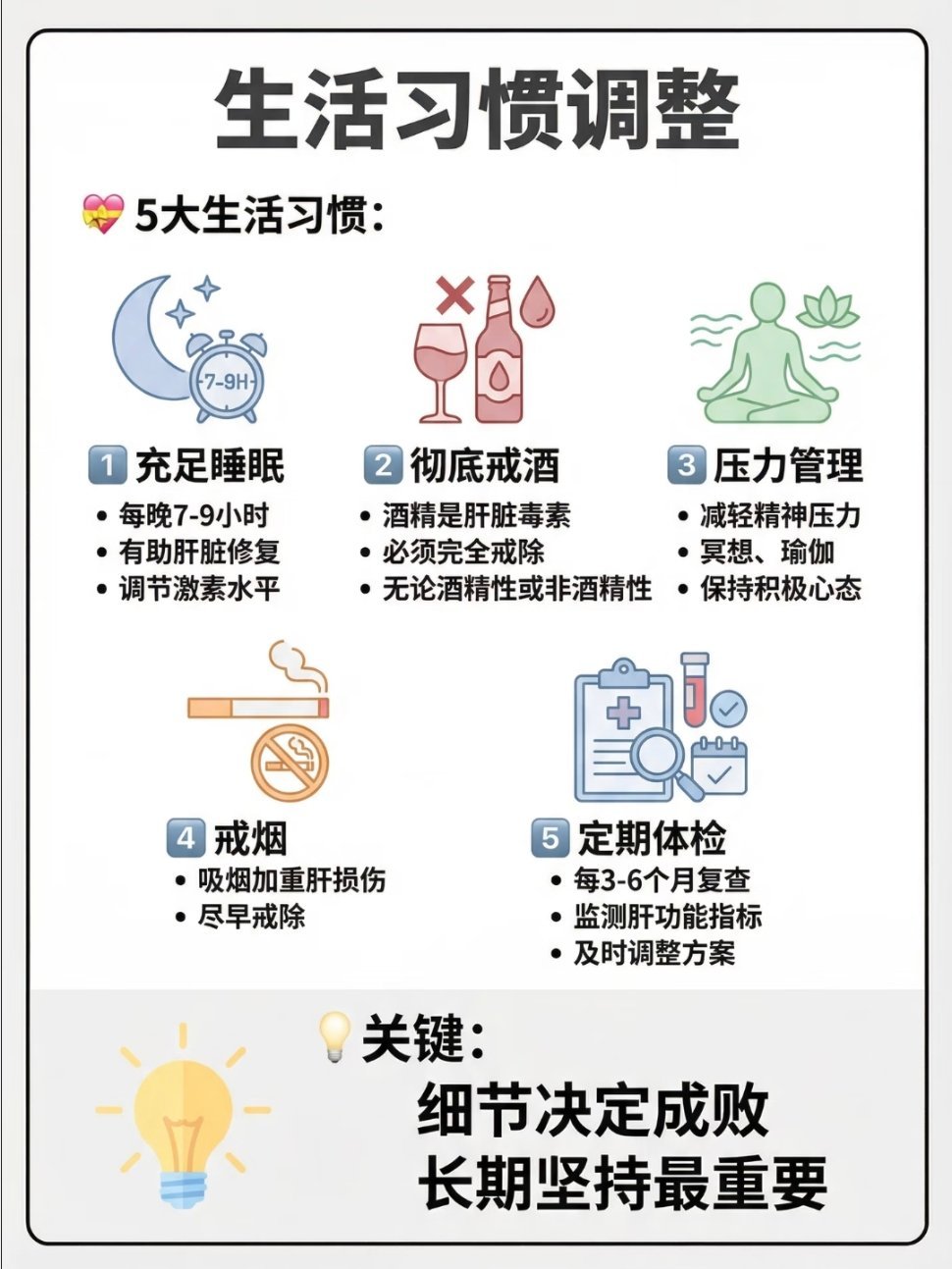 科学减重让脂肪肝可逆转科学减重可以逆转脂肪肝。对于非酒精性脂肪肝，科学减重是逆