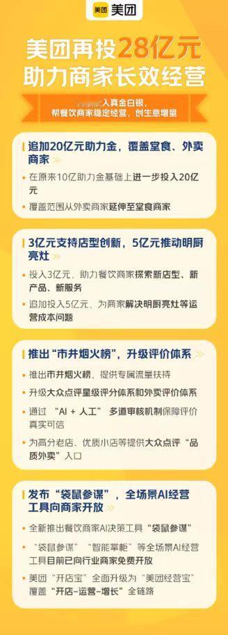 作为一名健身教练，觉得市面上的轻食不够专业，就自己开了家轻食店。一开始只有健身圈