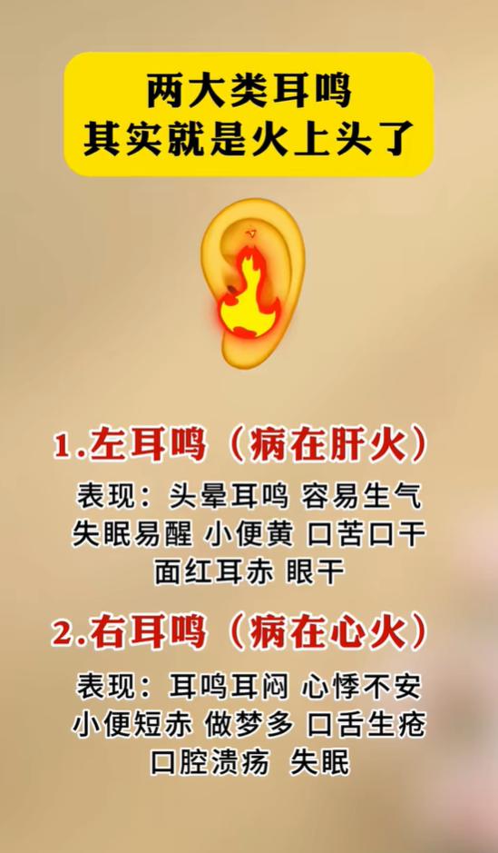 左边耳鸣爱发火、右边耳鸣睡不好？根源不一样