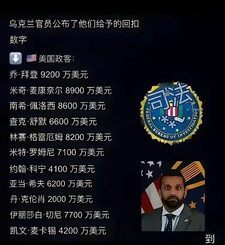 看来吃回扣的事情，都一个样啊，泽林斯基被特朗普羞辱之后公布了乌克兰给美国共和党政