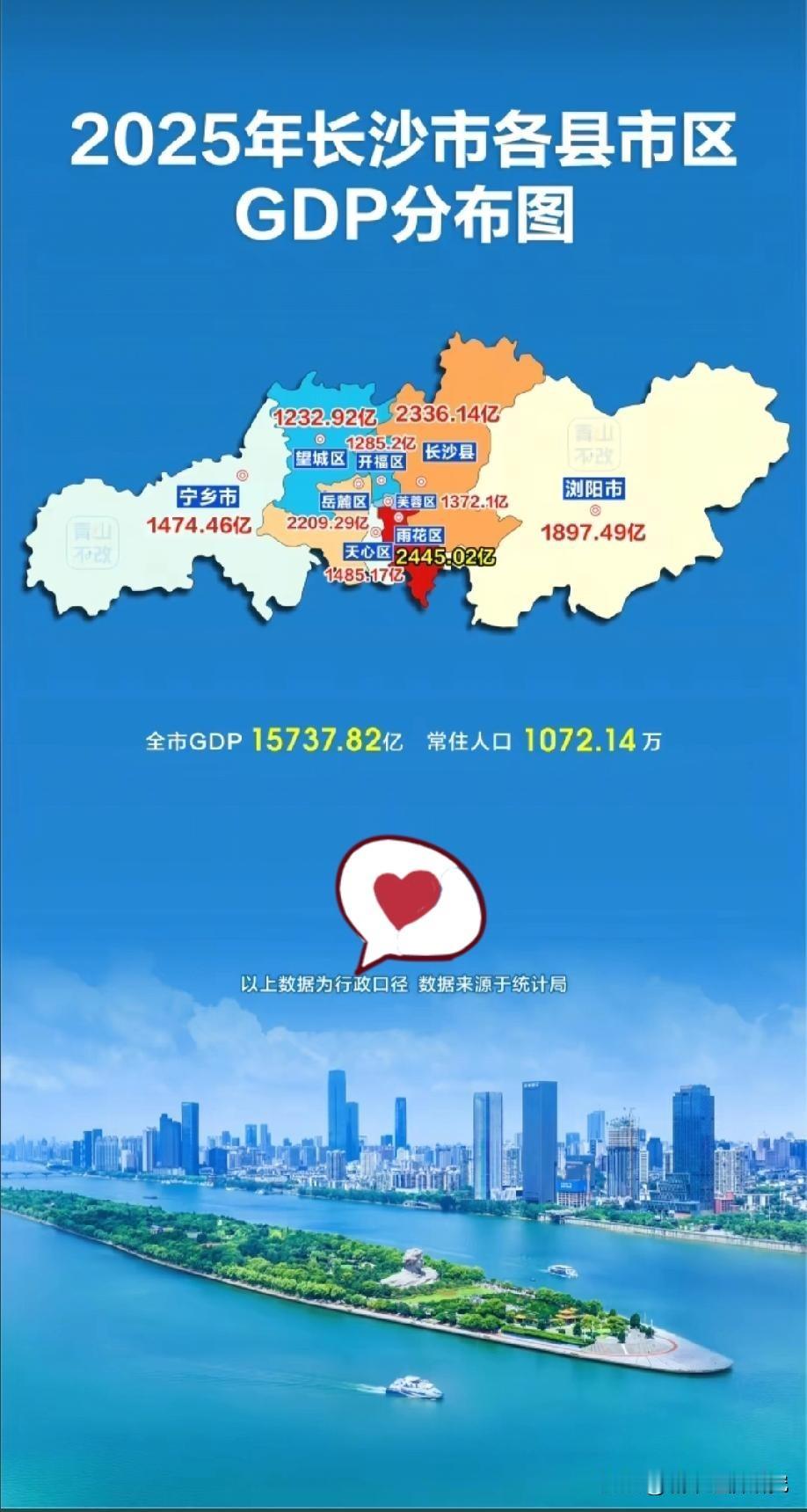 2025年长沙市各区县市GDP数据水平情况，图片里属于2025年长沙市各区县市的