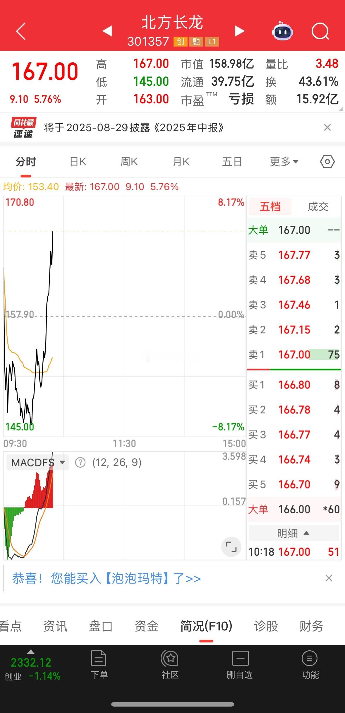市场最靓的仔，牛！​​​