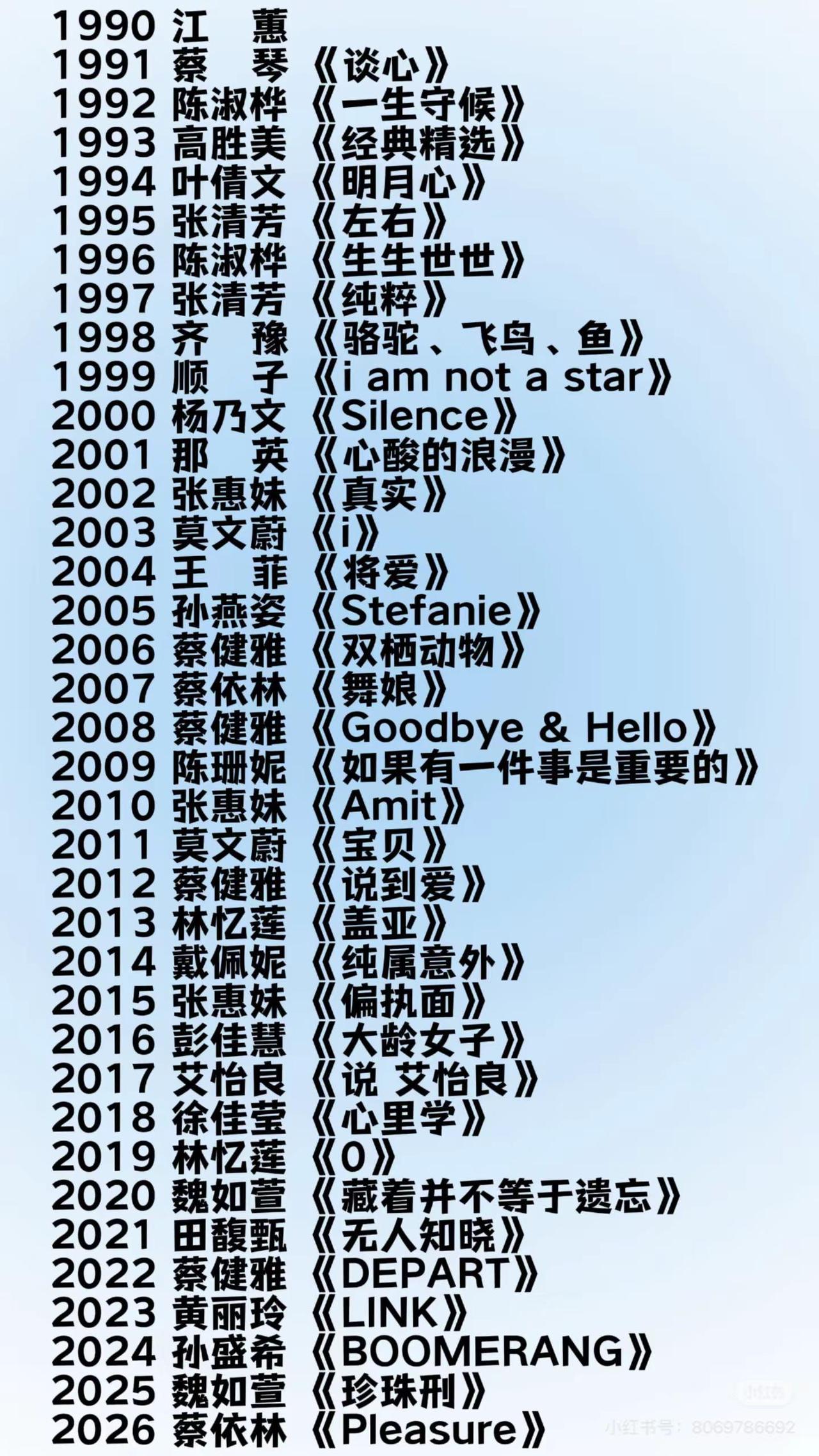 金曲奖历届歌后盘点（1990-2026）