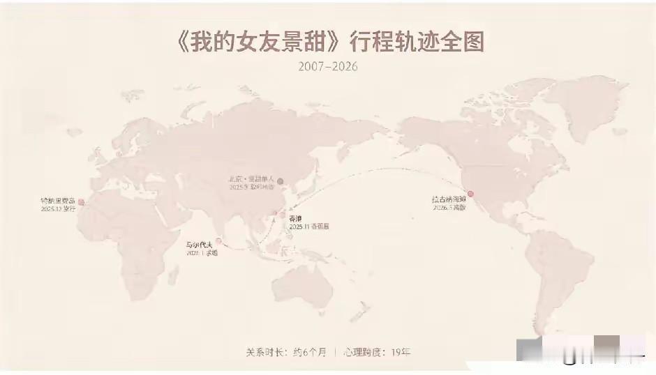 孙哥和景田两人恋爱六个月，旅行轨迹跨越大半个地球。一个不敢被拍到，一个不能随意