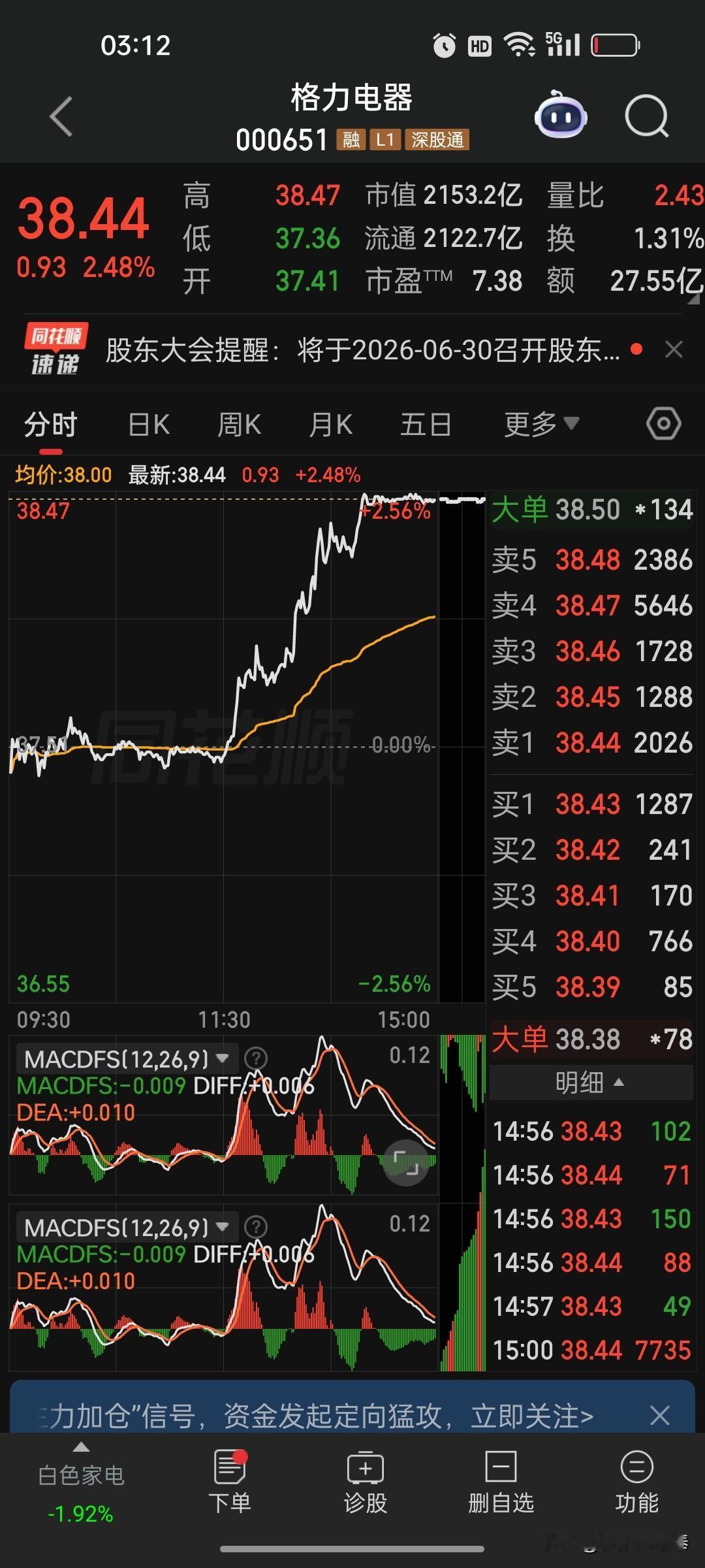 格力电器百亿回购公告解读（结合年报/一季报）核心结论：这是一份“超预期的强