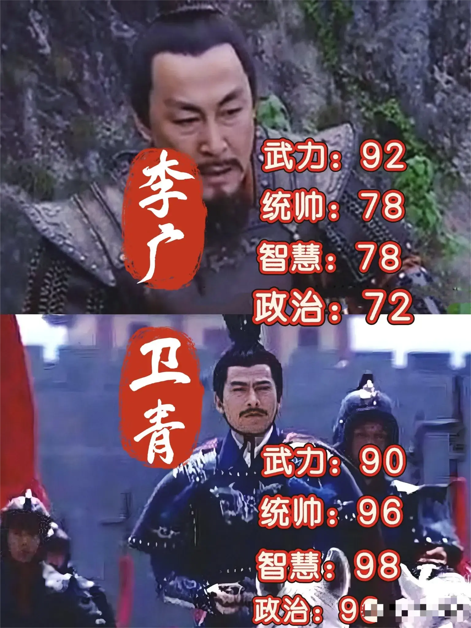 卫青vs李广：西汉双将全属性对垒