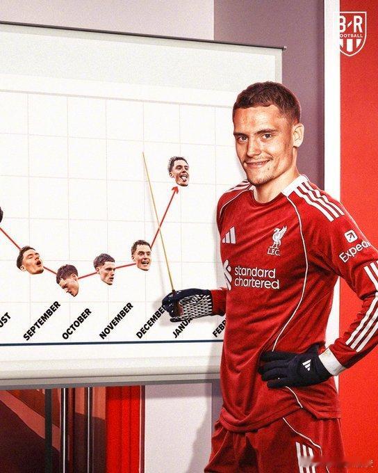 欧冠奇妙夜！穆里尼奥带领本菲卡靠补时来自门将特鲁滨的最后一击挤进16强附加赛，