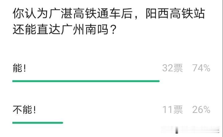 广湛高铁将进入通车倒计时，各方面的调试工作正在进行中，正常情况下年底通车没问题！