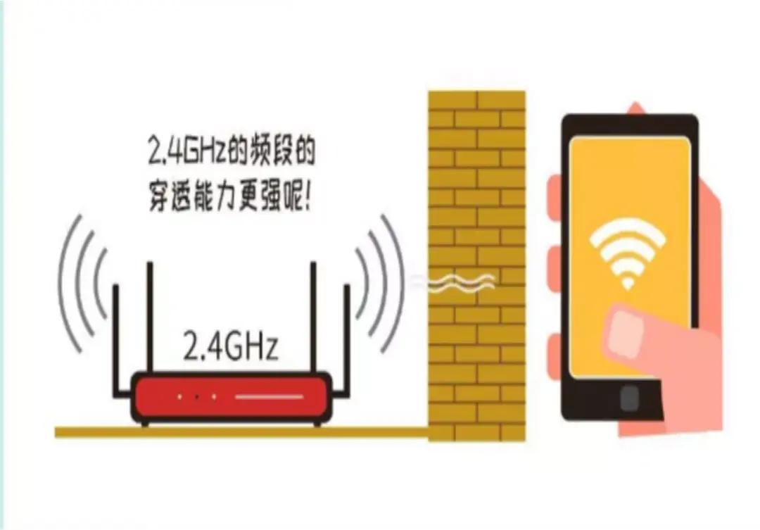 众所周知绝大多数网友们用网络，如果出现网速问题，你如果打电话给运营商，大多数情况