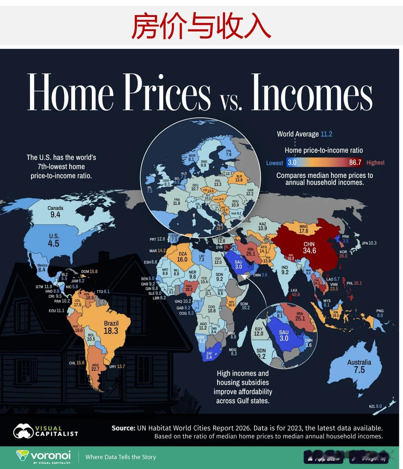 哪里购房压力大？来看世界各国的房价与收入比住房可负担性已成为全球多数地区关键