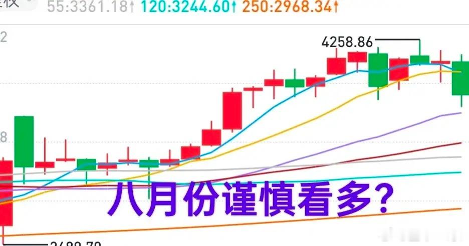 A股：大盘八月份谨慎看多！经此一役，科技板块算是基本企稳了！怎么看待科技板块呢？