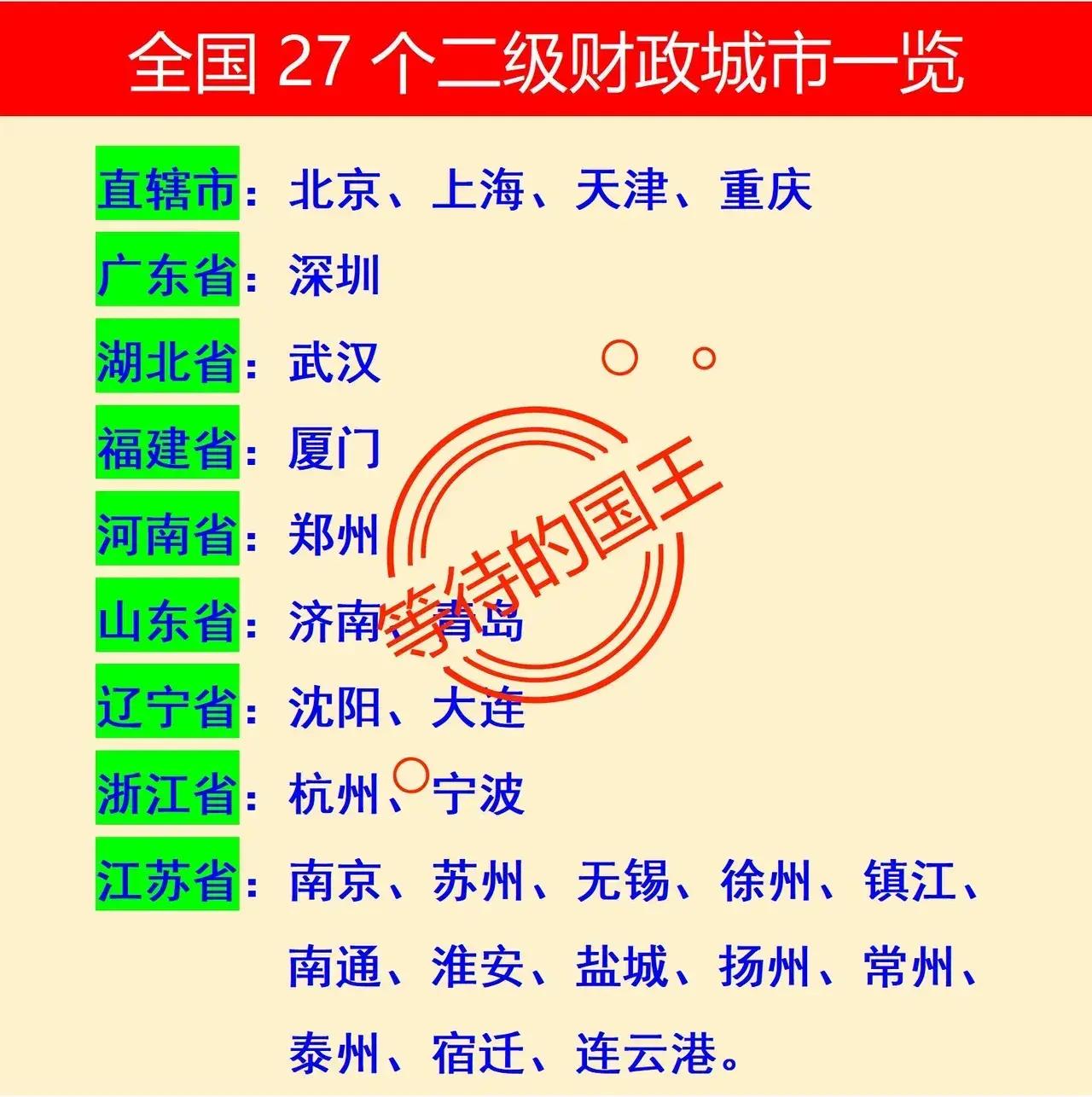 为什么江苏有这么多的二级财政城市？二级财政具有较大的财政自主权，只需要把税收