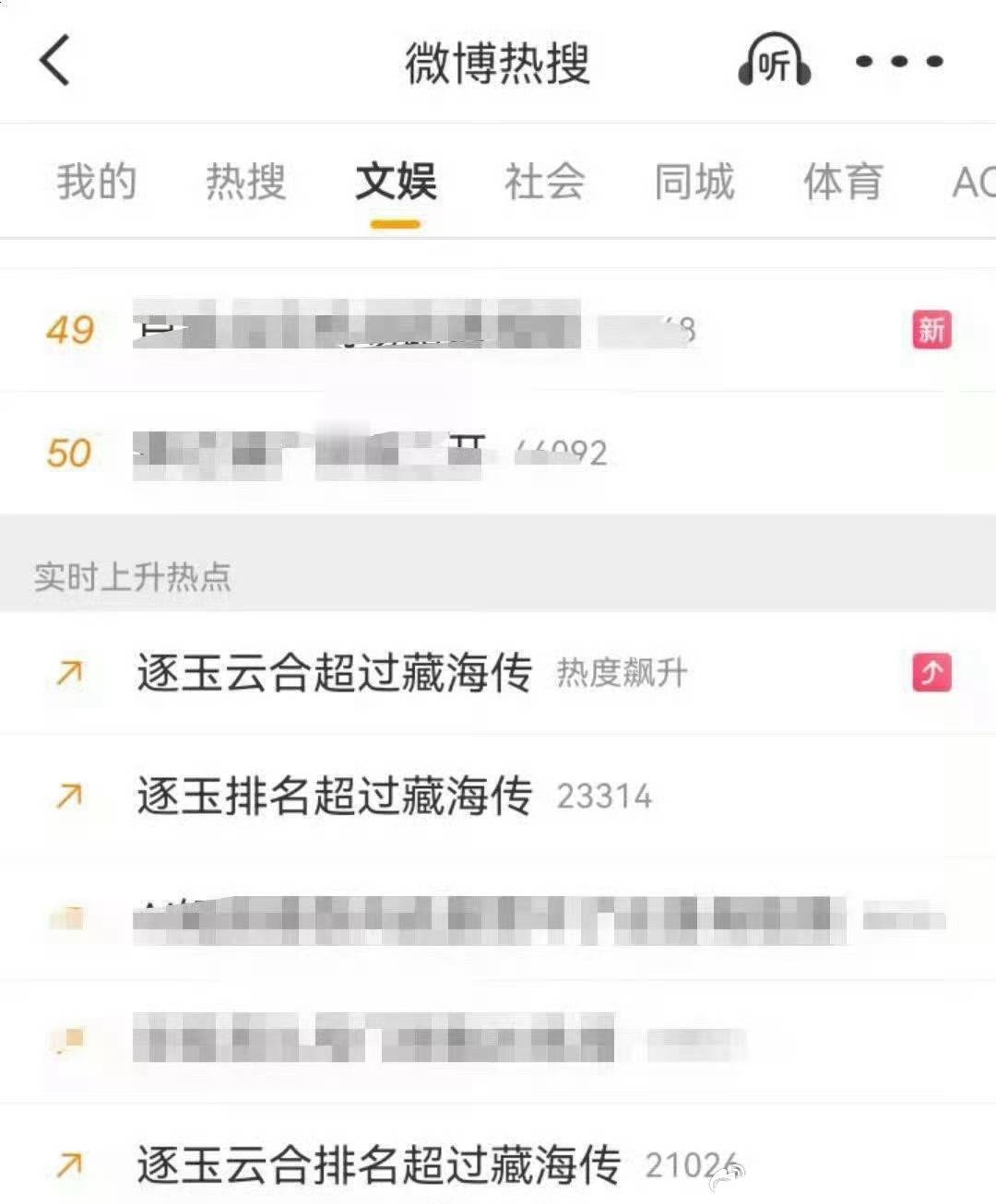 哈哈哈哈哈，就这么无所顾忌