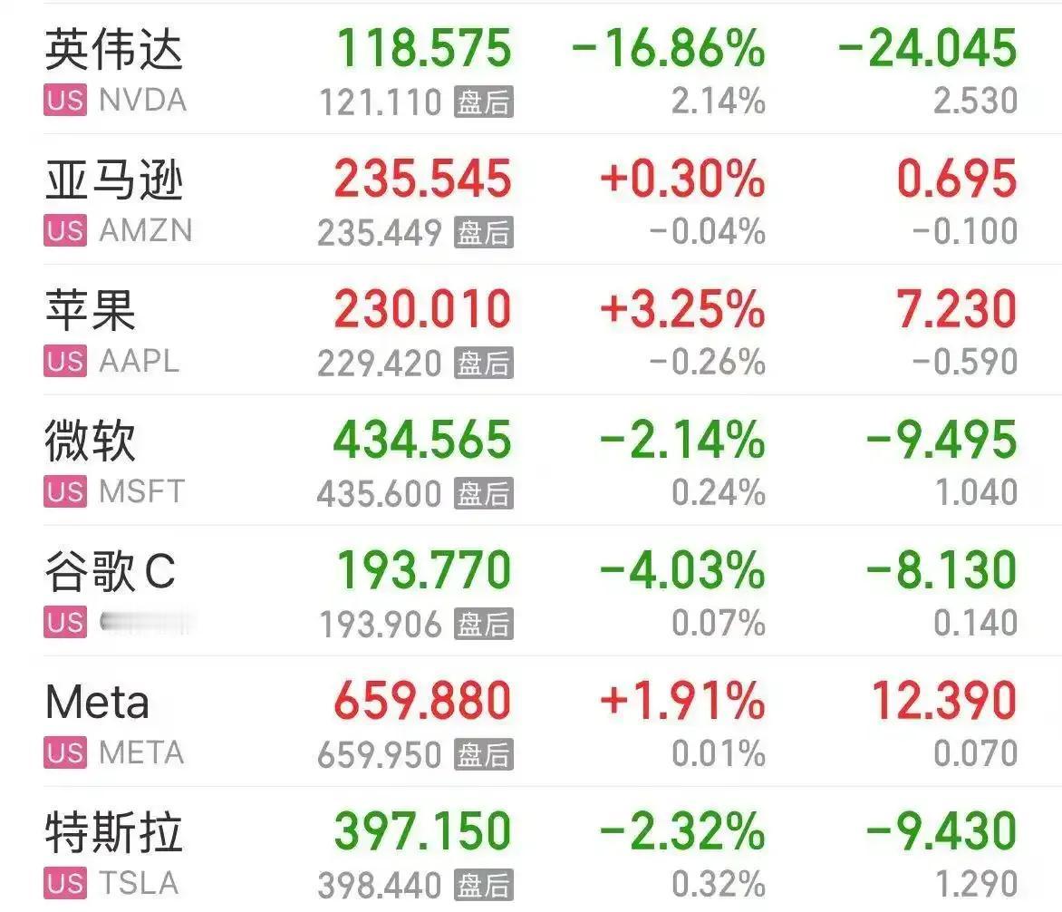 2025年除夕注定载入史册，DeepSeek一出手，就让美股跌没了超1万亿美元，