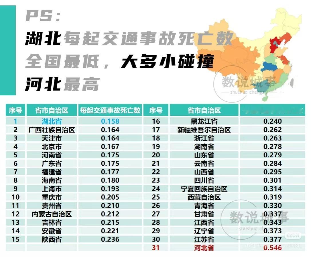 湖北的朋友出来说说，你们那开车真这么生猛么。[笑着哭]​​​