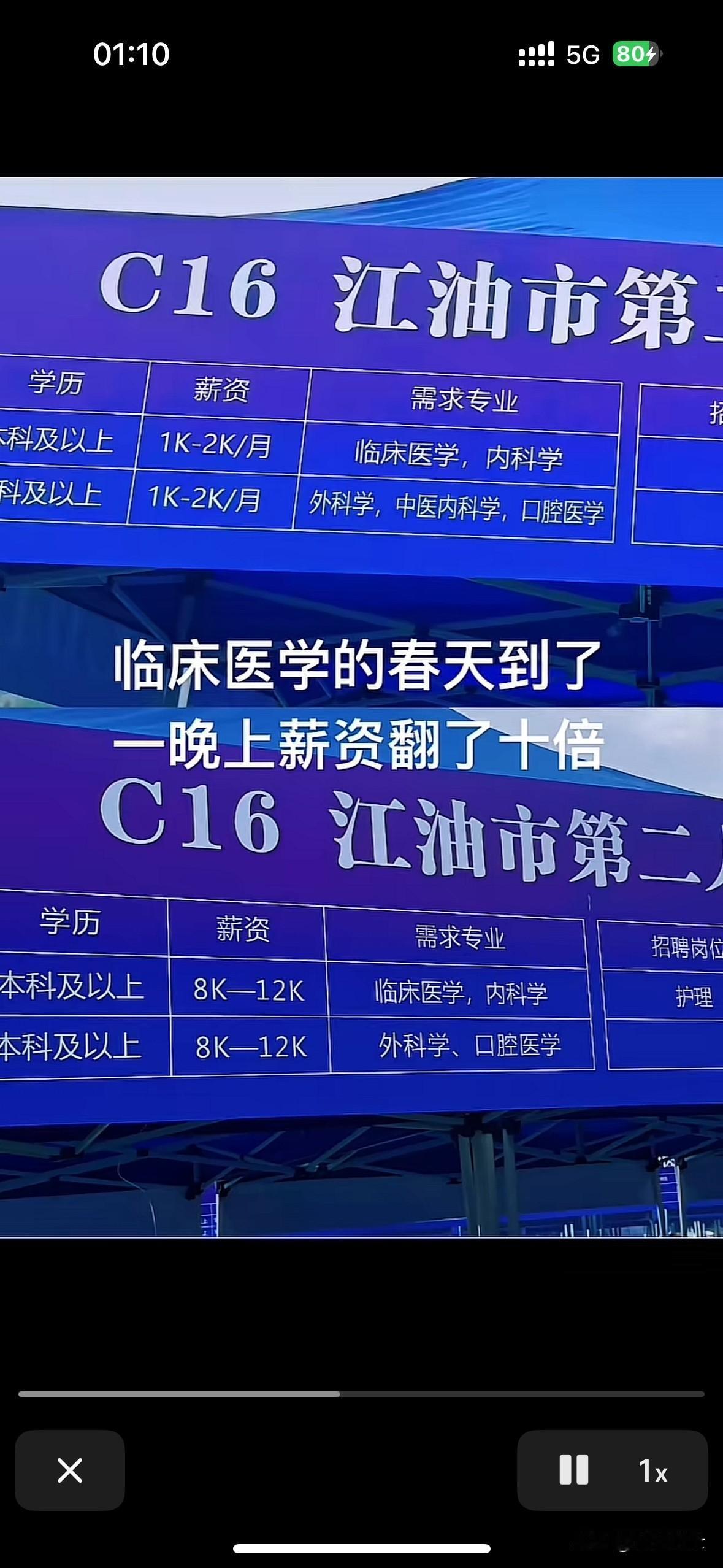 医学生的春天来了，一晚上舆论发酵工资翻了十倍，但是“/月”没了！也在网上找了一些