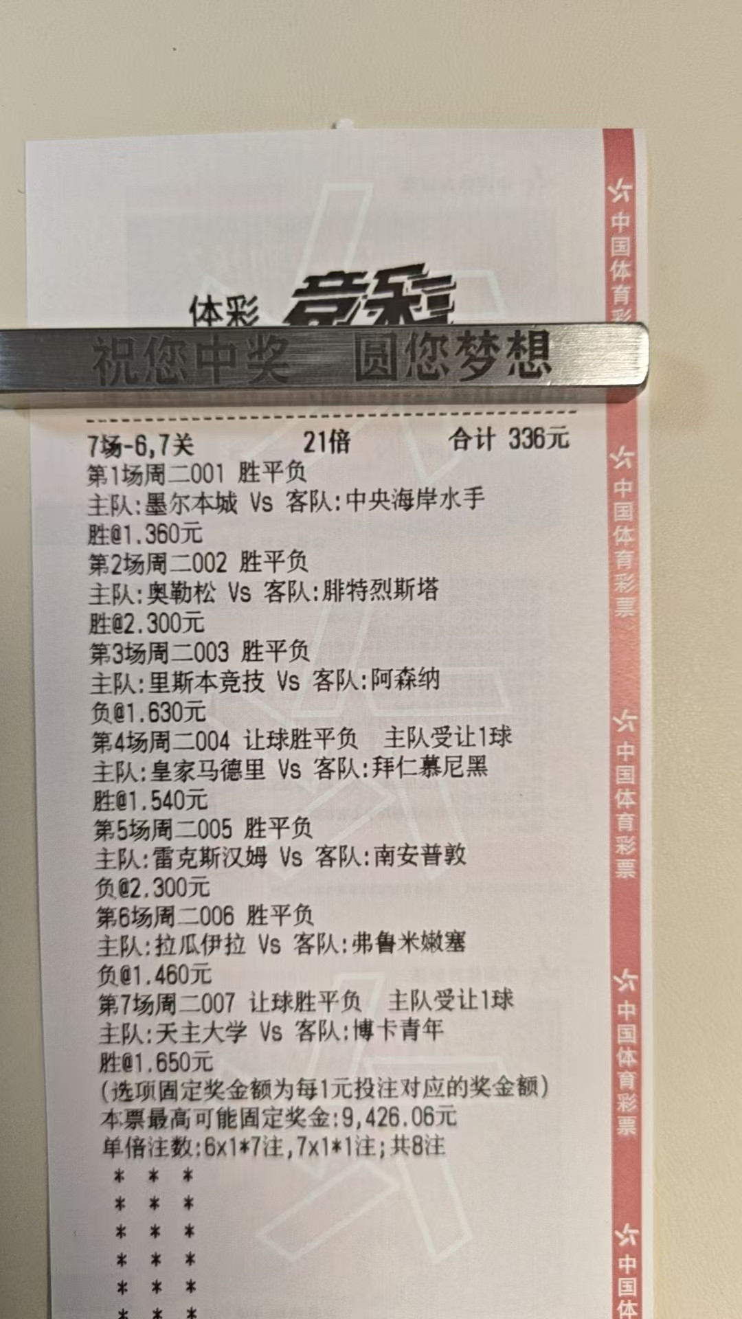 4月7日，每日一单，相信自己